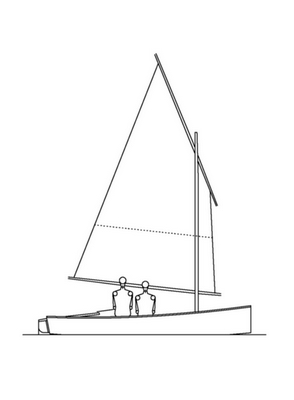 GIS